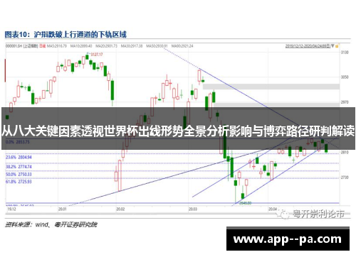 从八大关键因素透视世界杯出线形势全景分析影响与博弈路径研判解读