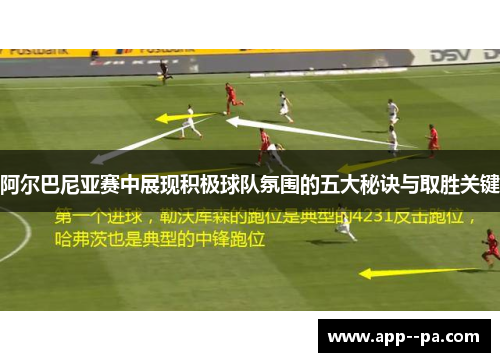 阿尔巴尼亚赛中展现积极球队氛围的五大秘诀与取胜关键