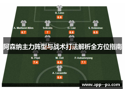 阿森纳主力阵型与战术打法解析全方位指南 阿森纳主力阵型与战术打法解析全方位指南