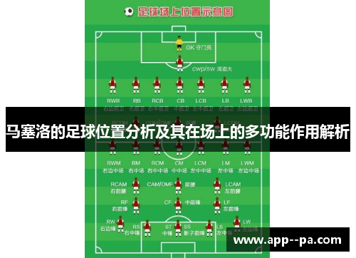 马塞洛的足球位置分析及其在场上的多功能作用解析