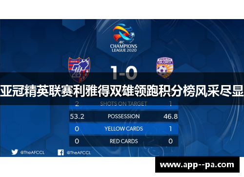 亚冠精英联赛利雅得双雄领跑积分榜风采尽显