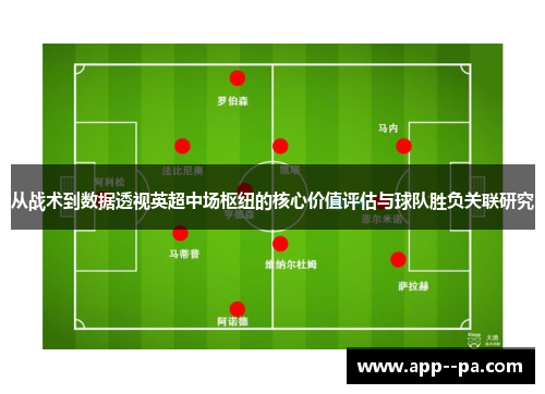 从战术到数据透视英超中场枢纽的核心价值评估与球队胜负关联研究