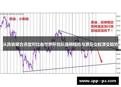 从阵容磨合进度对比看世界杯各队强弱格局与潜在变数演变趋势