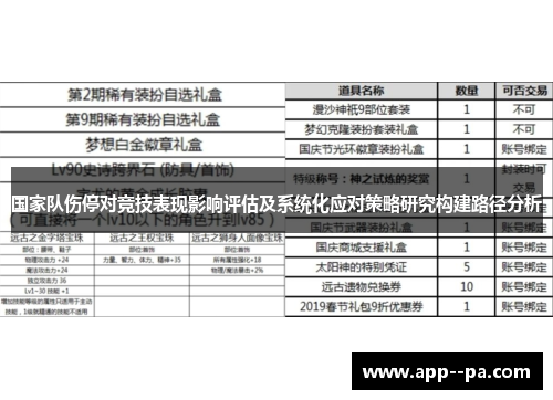 国家队伤停对竞技表现影响评估及系统化应对策略研究构建路径分析