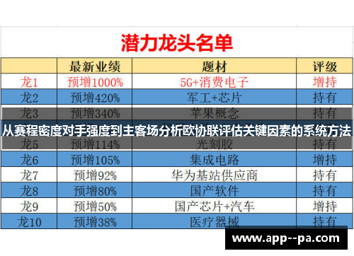 从赛程密度对手强度到主客场分析欧协联评估关键因素的系统方法