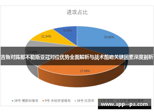 吉鲁对阵那不勒斯亚冠对位优势全面解析与战术前瞻关键因素深度剖析