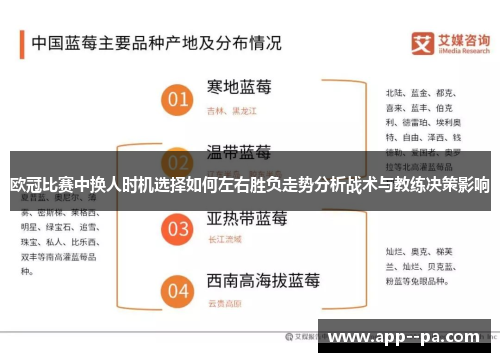 欧冠比赛中换人时机选择如何左右胜负走势分析战术与教练决策影响