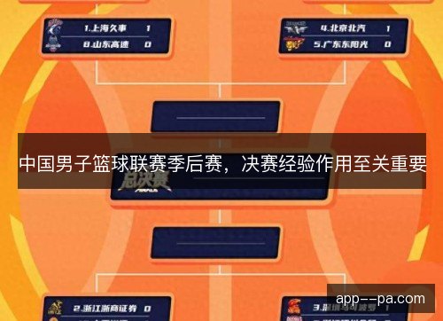 中国男子篮球联赛季后赛，决赛经验作用至关重要
